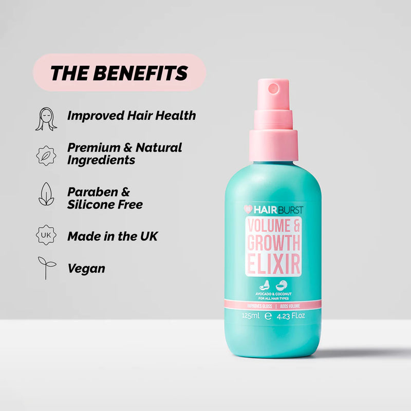 HAIRBURST VOLUME & GROWTH ELIXIR, 125 ML