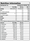 GALVANIZE EAA+GLUTA, 66 SERVINGS