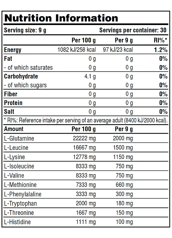 GALVANIZE EAA+GLUTA, 66 SERVINGS